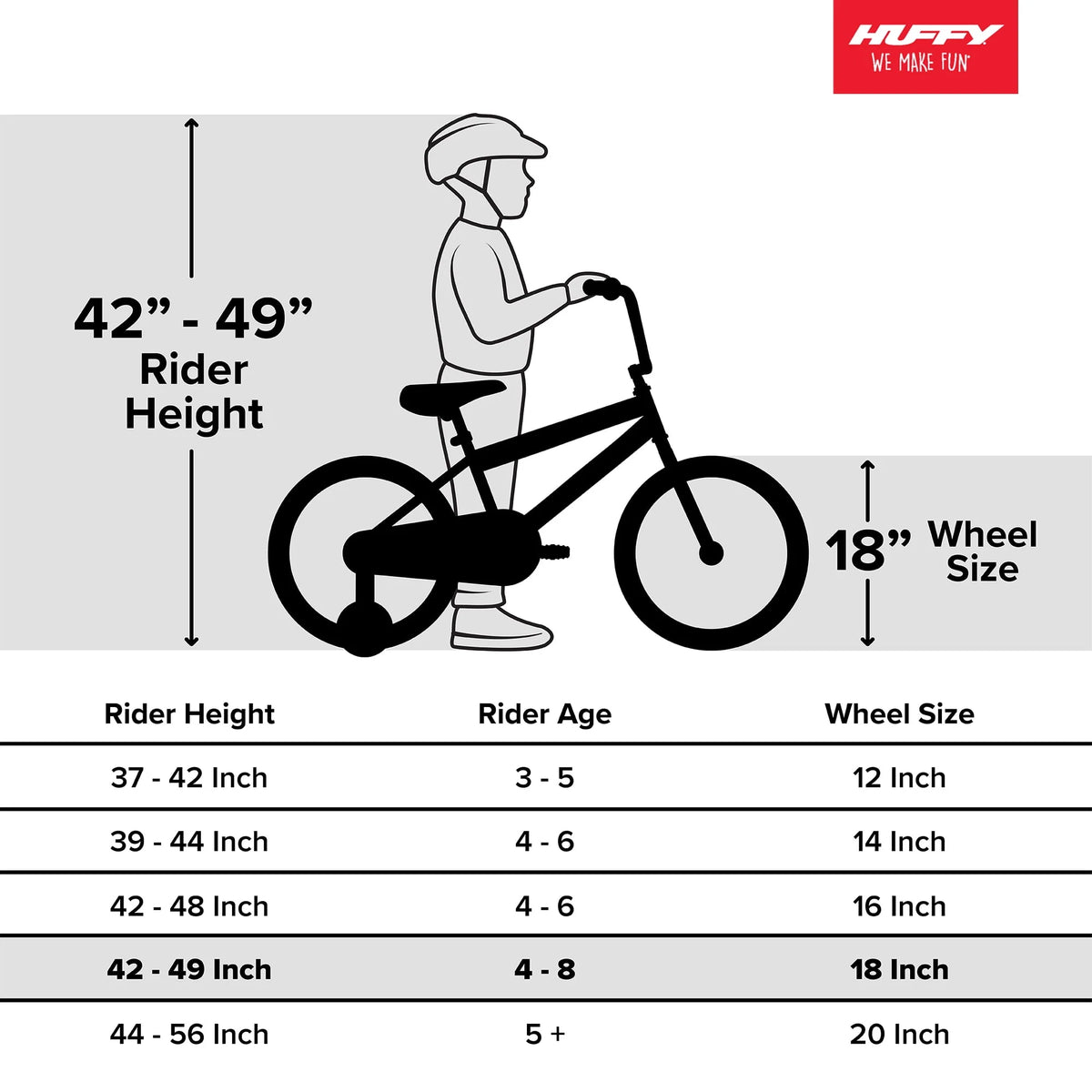 Vélo pour enfant Rock It Boy 18 po, jaune poudré fluo