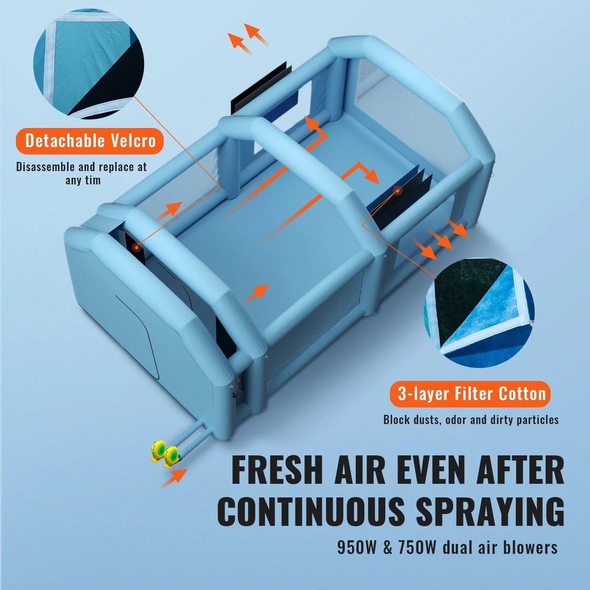 Cabine de peinture gonflable BENTISM 26x15x11 pieds, tente gonflable pour peinture automobile avec système de filtration et souffleries de 750W + 950W