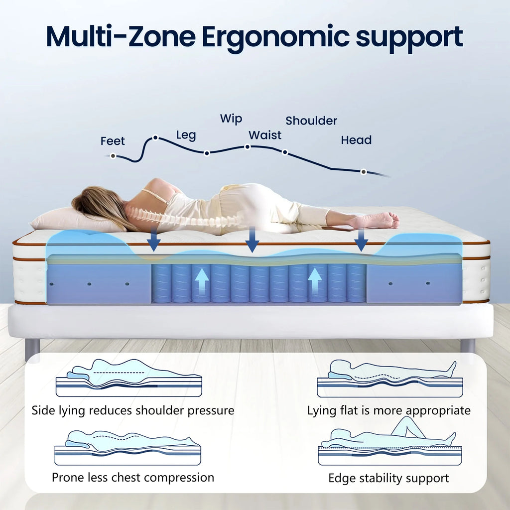 Matelas King Size OnBeam 10, Matelas en mousse à mémoire de forme mi-ferme en boîte, Isolation des mouvements | Focalsweet Auth.