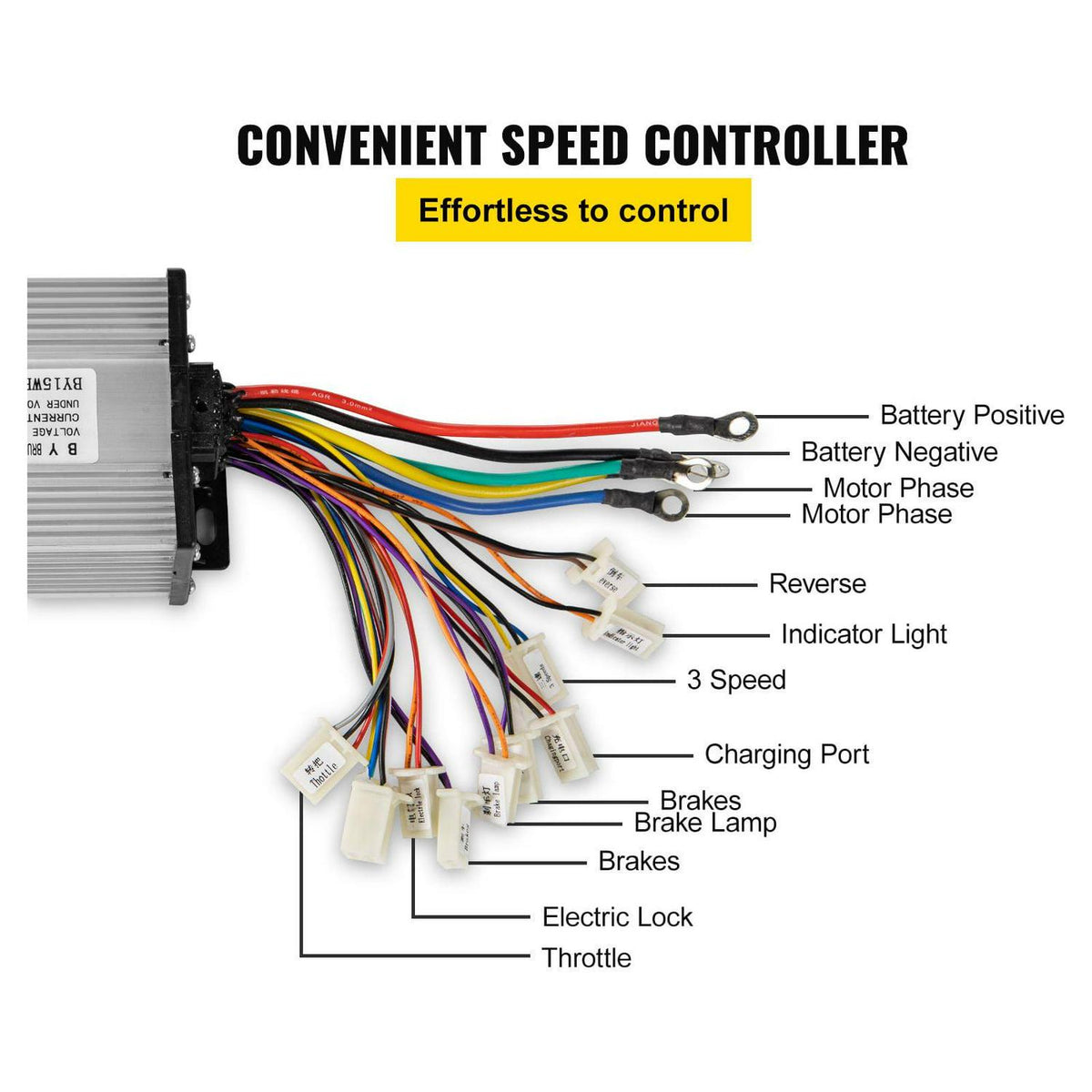 Kit moteur à courant continu sans balais VEVOR 48 V 2000 W. 4300 tr/min. avec contrôleur et accélérateur. Pour kart/quad. 10 lb