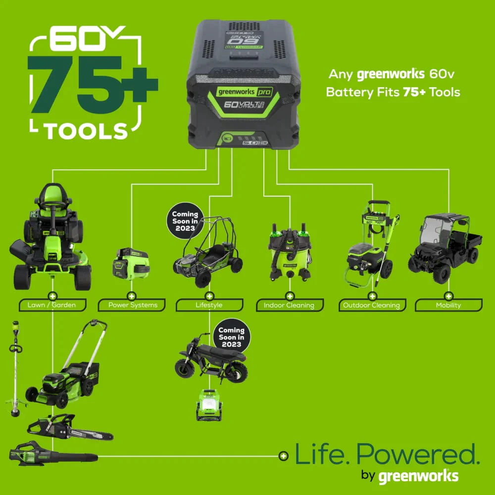 Tondeuse à gazon sans fil sans balais Greenworks 60V 21 avec batterie 5.0Ah & Chargeur