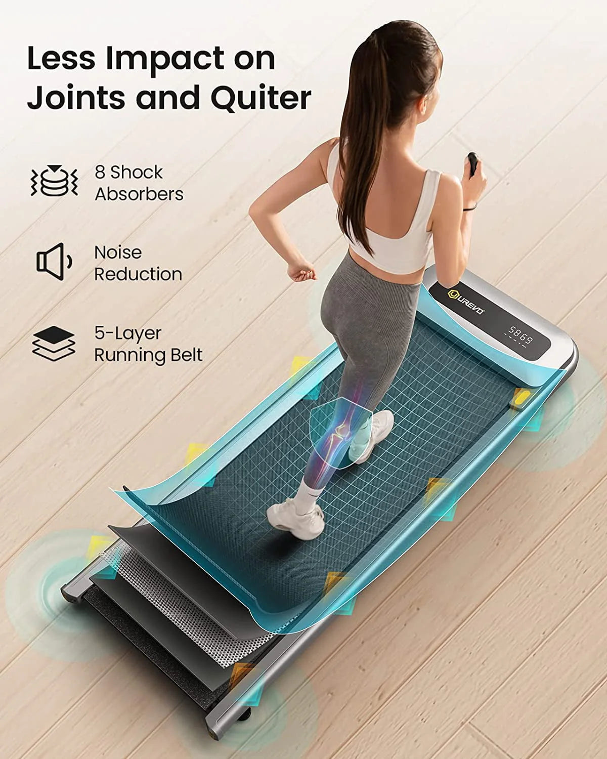 UREVO Tapis de marche sous bureau, 2,25 CV, capacité de 265 lb pour le bureau et la maison avec télécommande