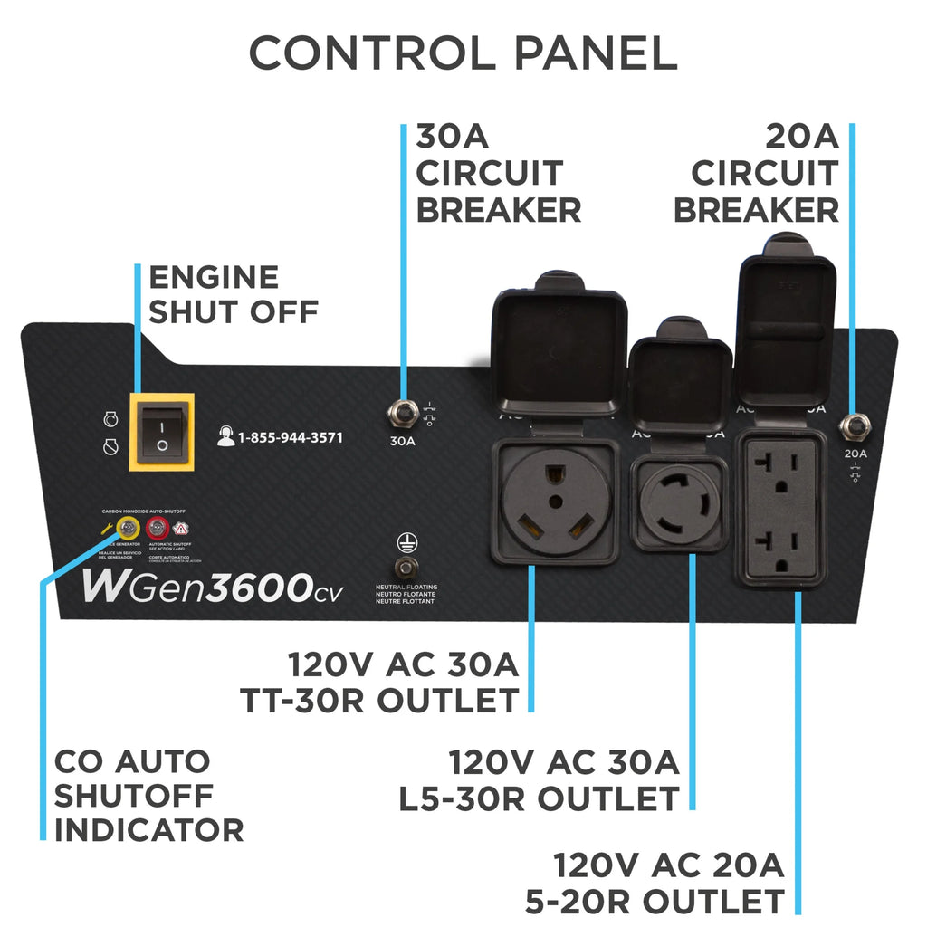 Groupe électrogène à essence portable Westinghouse 4650 de 4650 W, démarrage manuel, prise compatible camping-car, détecteur de CO