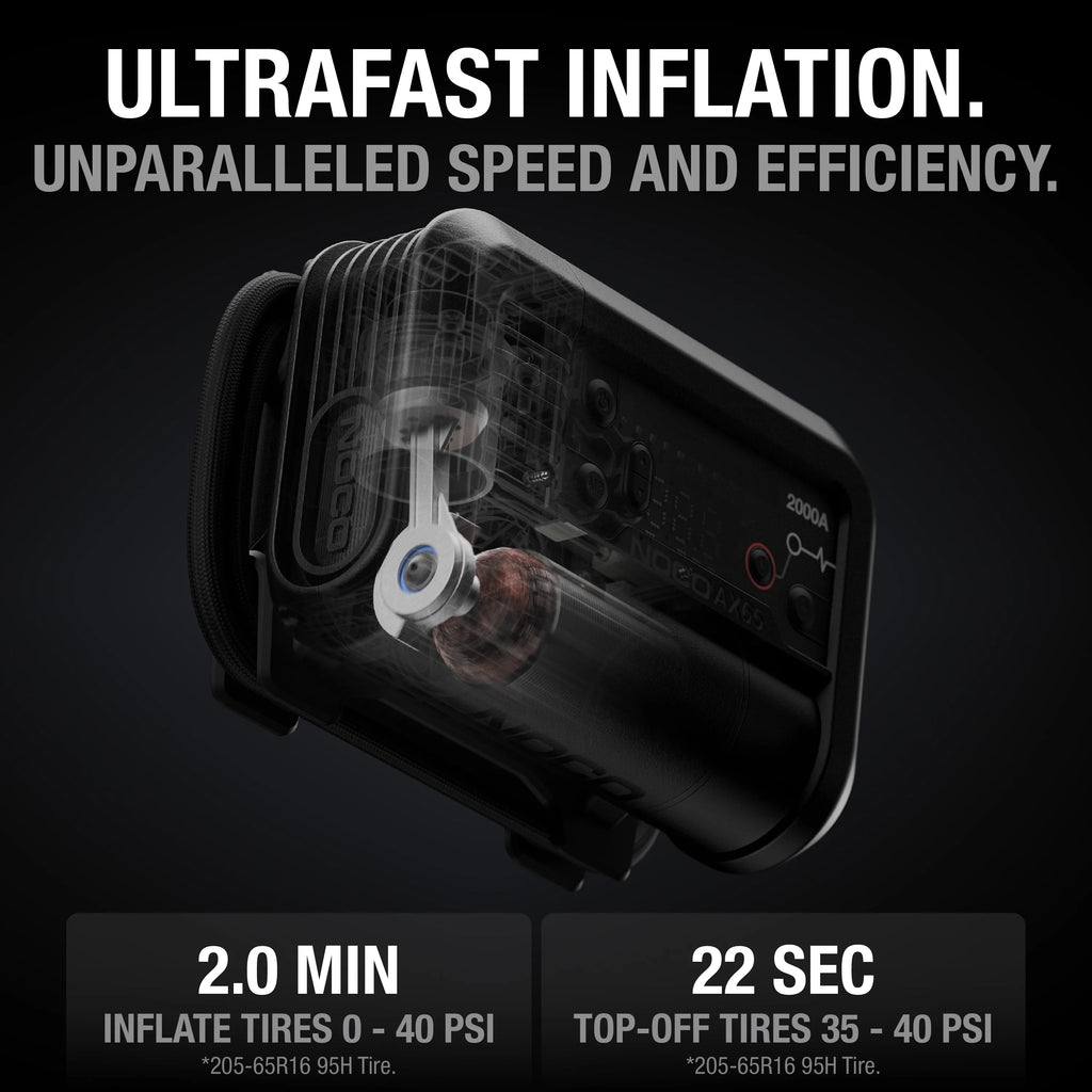 NOCO Boost Air AX65 : Booster de batterie 2000 A avec compresseur d’air 22 A / 100 PSI